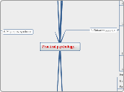 Practical psych