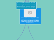 Jurnal University
Terdapat 6 Misi Utama 
8...- Mind Map