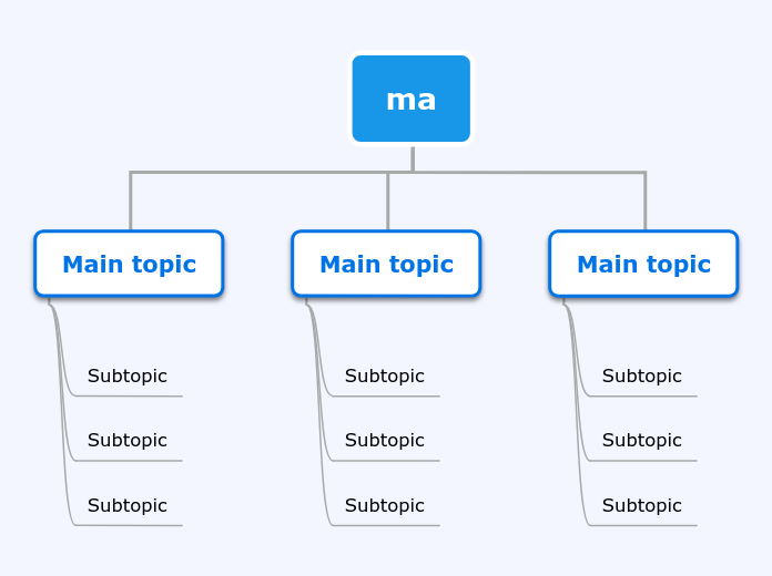 ma