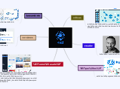 PREZI - Mapa Mental