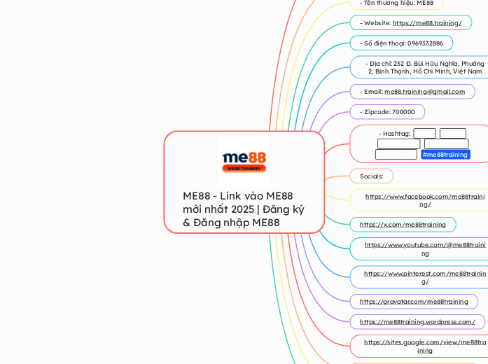 ME88 - Link vào ME88 mới nhất 2025 | Đăng k...- Mindmap