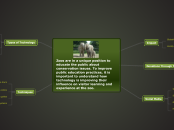 Zoos are in a unique position to educate t...- Mind Map