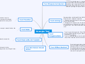 Kerangka Teori - Mind Map