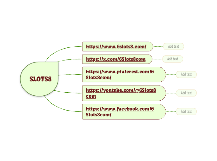 SLOTS8 - Mapa Mental