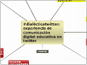 dialectica twitter - Mapa Mental
