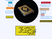 ماذا تتوقعون ان يكون عنوان الدرس من خلال ه...- Mind Map