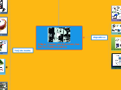 https://www.youtube.com/watch?v=7eOKcLn...- Mapa Mental