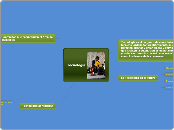 Nuevo mapa - Mapa Mental