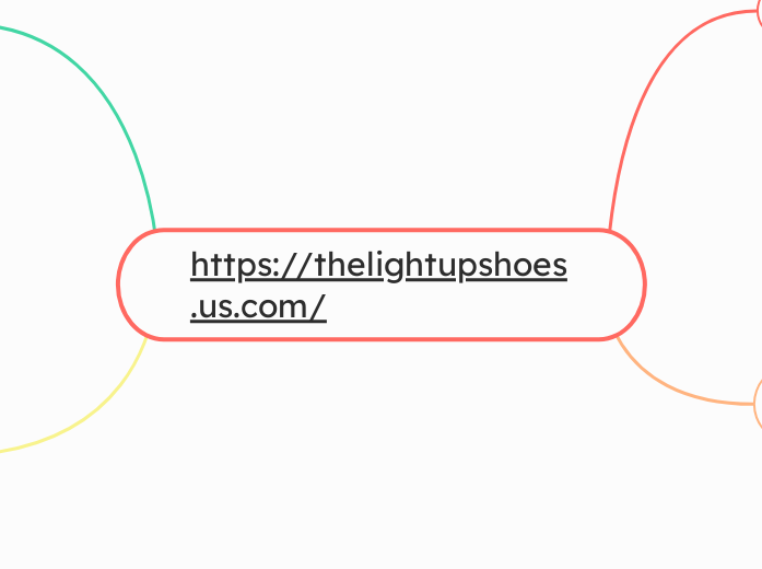 https://thelightupshoes.us.com/ - Mapa Mental