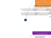 x - Mind Map
