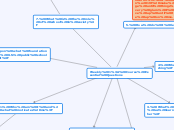 Weekly 1: Course Essential Questions - Mind Map