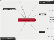 Cristo ha sido hecho sumo sacerdote - Mapa Mental