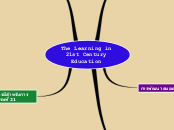 The Learning in 21st Century Education