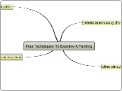 Four Techniques To Examine A Painting - Mind Map