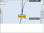 Nuevo mapa