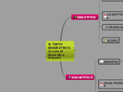 IL TESTO DESCRITTIVO  (a cura di Anna...- Mappa Mentale