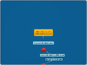 http://umb.edu.co:82/biblioteca/ - Mapa Mental