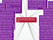 “Terminación del contrato de trabajo - Mapa Mental
