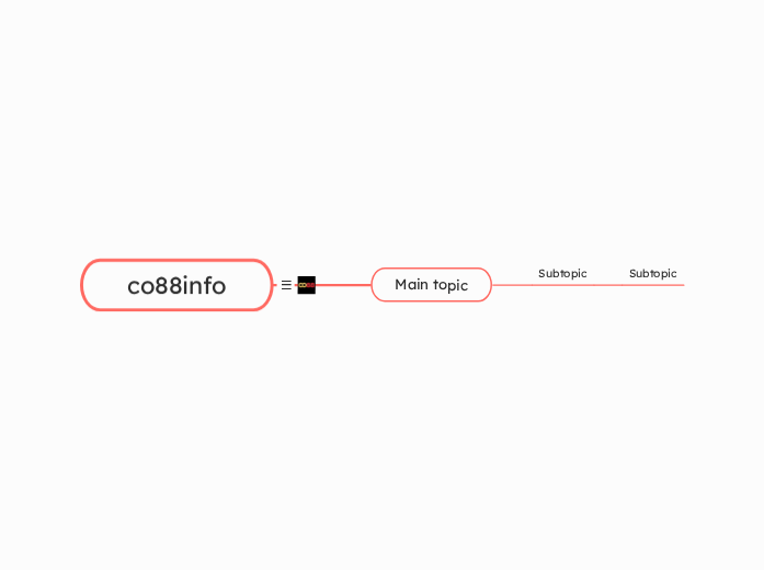 co88info - Mindmap