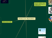 Historia de la Trigonometria