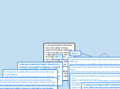 Entorno Micro-Macro. - Mapa Mental