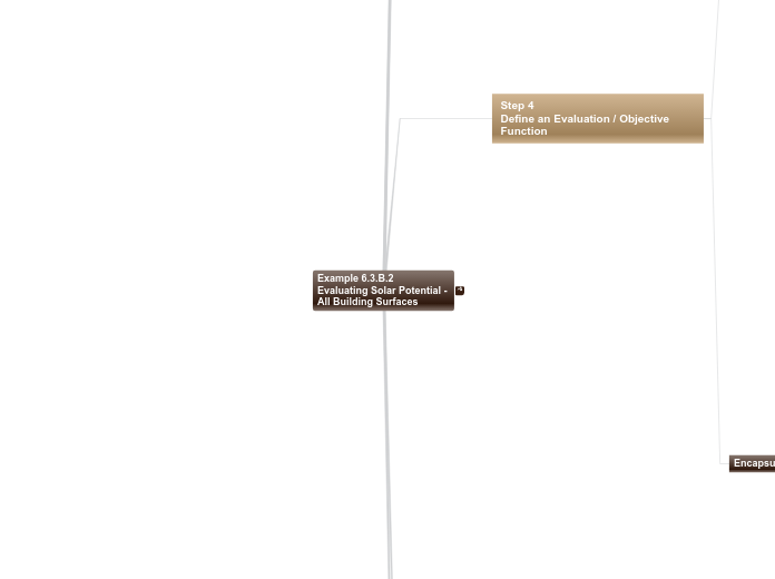 06 - Example 6.3.B.2 Evaluating Solar Pote...- Mind Map