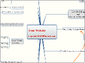 
Your Website

CyprusGrillOfPhoenix.com
 - Mind Map