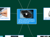 ментальная - Мыслительная карта
