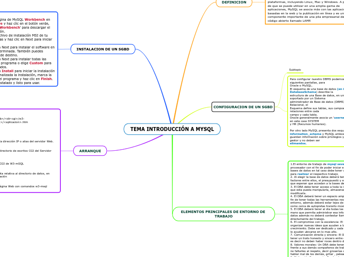 TEMA INTRODUCCIÓN A MYSQL - Mapa Mental