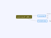microsoft office Mind Map - Mind Map Microsoft Office