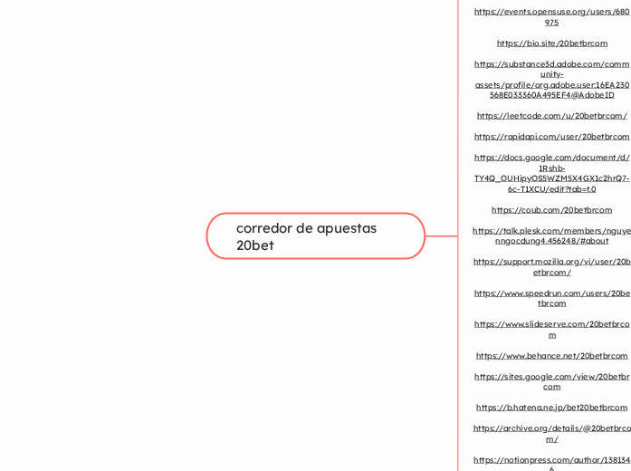 corredor de apuestas 20bet - Mapa Mental
