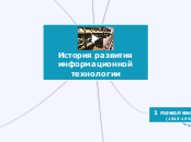 История развития информационной ...- Мыслительная карта