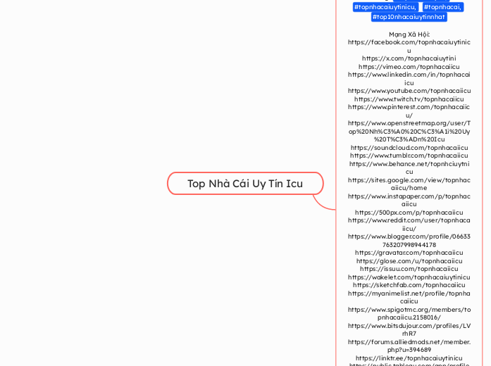 Top Nhà Cái Uy Tín Icu - Mindmap