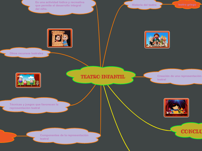 TEATRO INFANTIL