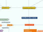 Activitat_1_Curriculum_2nESO_410202_Apren. i Enseny_GRUP2