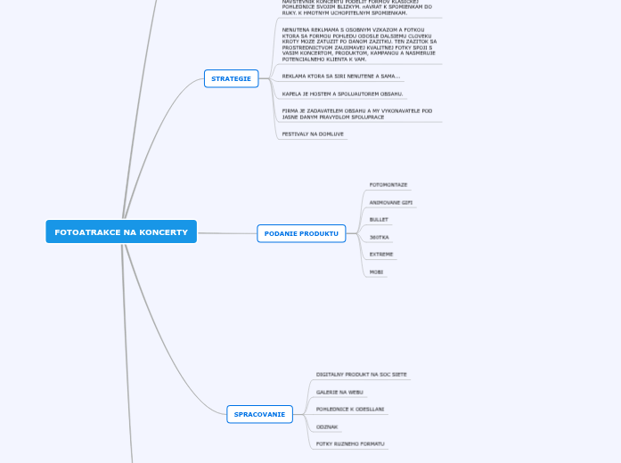 DREAMBOX NA KONCERTY