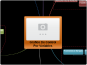 Grafico De Control
Por Variables - Mapa Mental