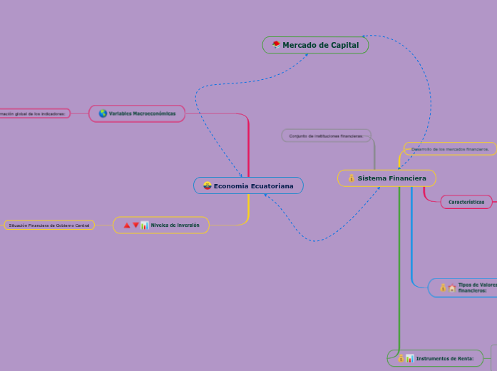 Mariela Rosero 4to A Matutina