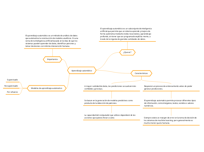 Aprendizaje automático