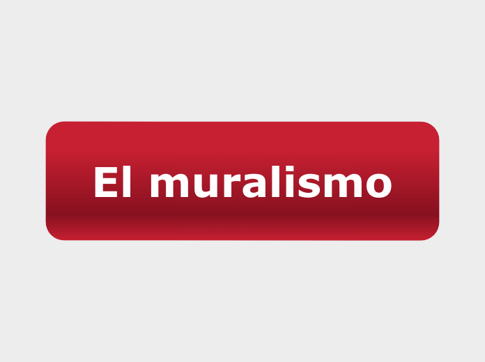 El muralismo - Mind Map