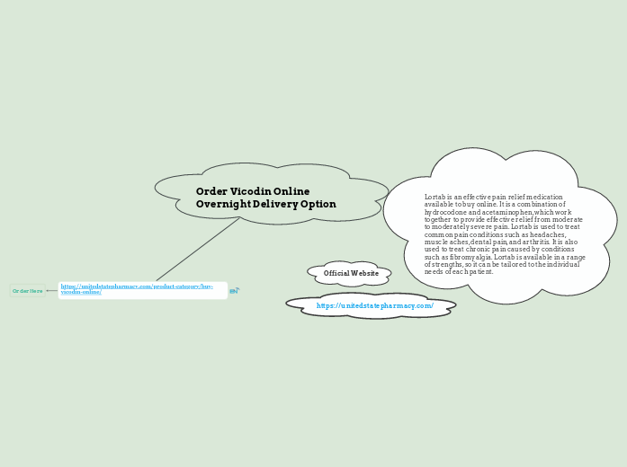 Order Vicodin Online Overnight Delivery Op...- Mind Map