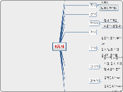 8품사