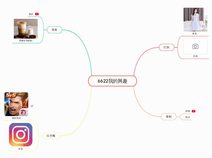 6622我的興趣