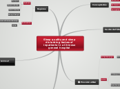 Sleep quality and sleep disturbing fa...- Carte Mentale