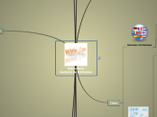 Estructura                           Ge...- Mapa Mental