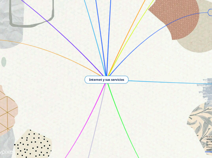 Internet y sus servicios - Mapa Mental