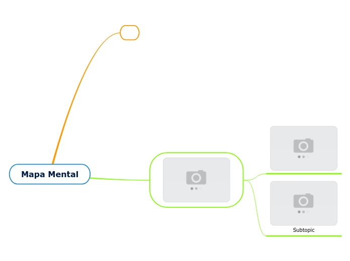 Mapa Mental - Mind Map