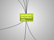Le végétalisme - Carte Mentale