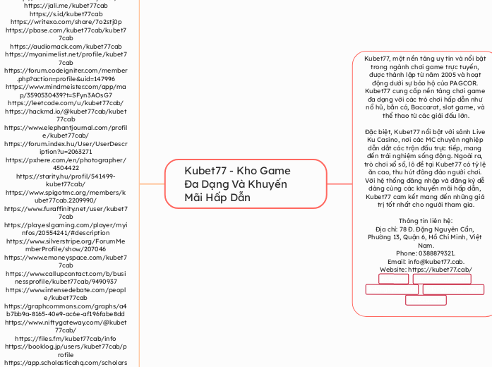 Kubet77 - Kho Game Đa Dạng Và Khuyến Mãi H...- Mind Map