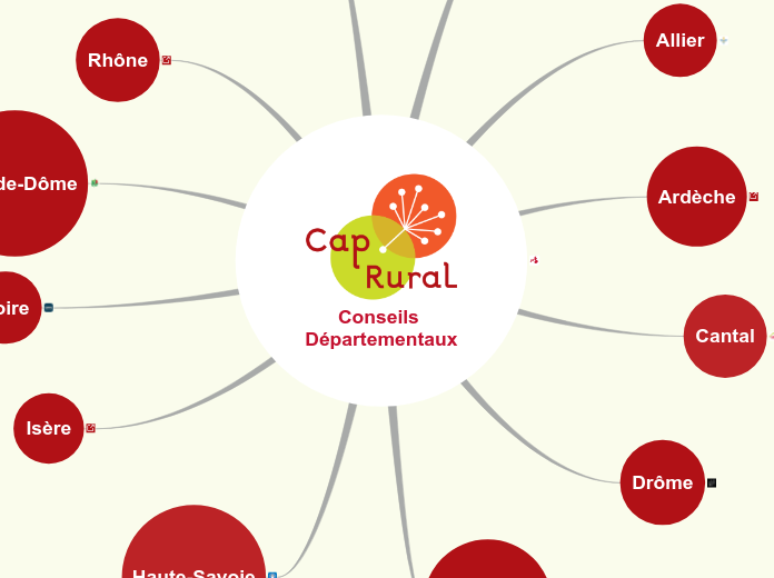 Conseils Départementaux en Auvergne-R...- Carte Mentale